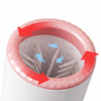 Automatic Portable Paw Cleaner